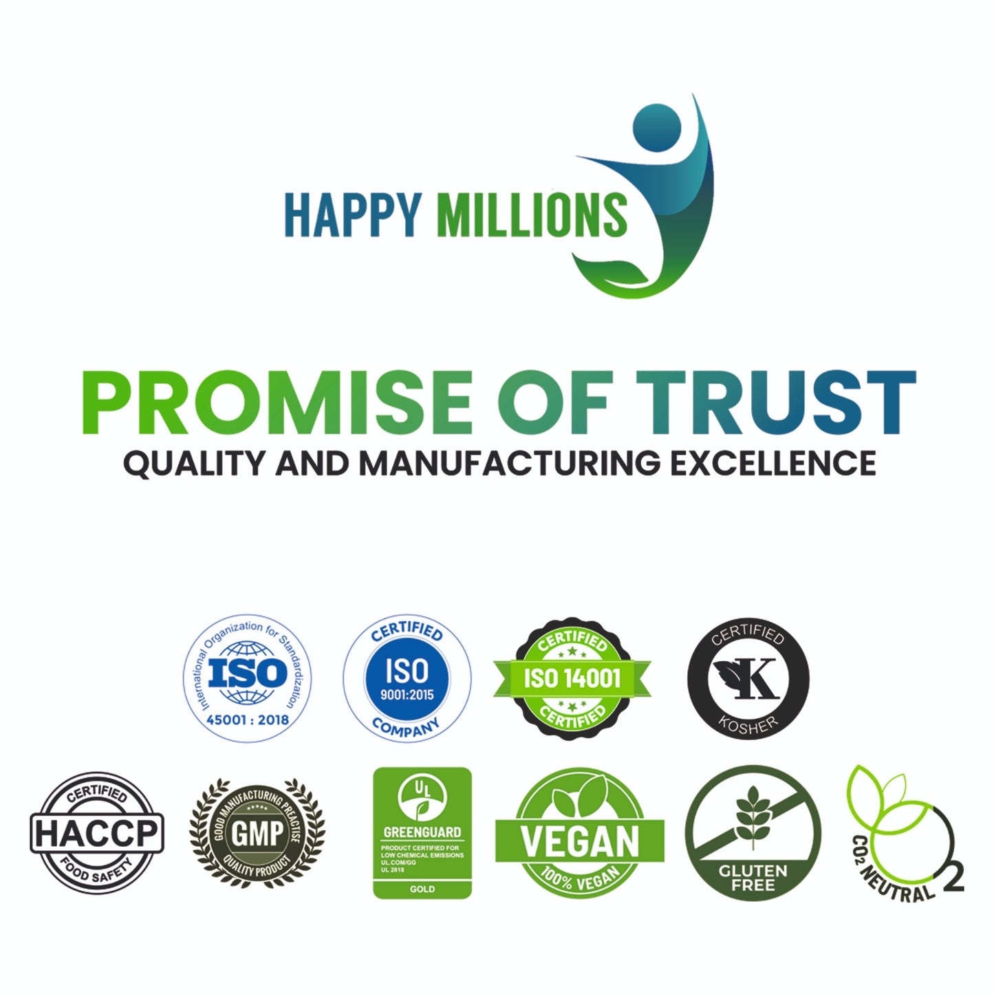 Happy Millions TestoStorm - Natural Testosterone Booster | 120 Tablets