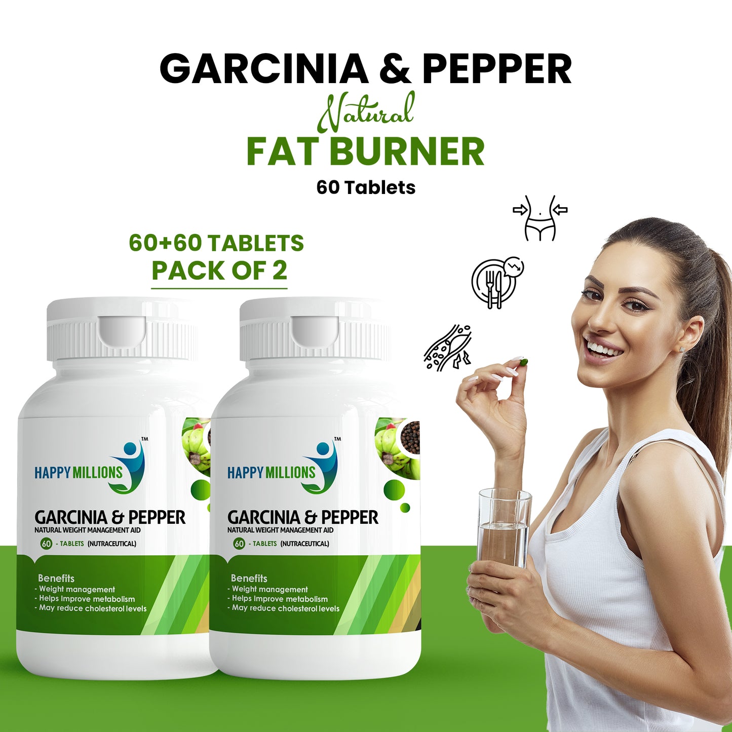 HappyMillions Garcinia & Pepper 60 Tablets (Pack of 2) | Natural Fat Burner | Weight Management & Metabolism Support | Ayurvedic Herbal Supplement