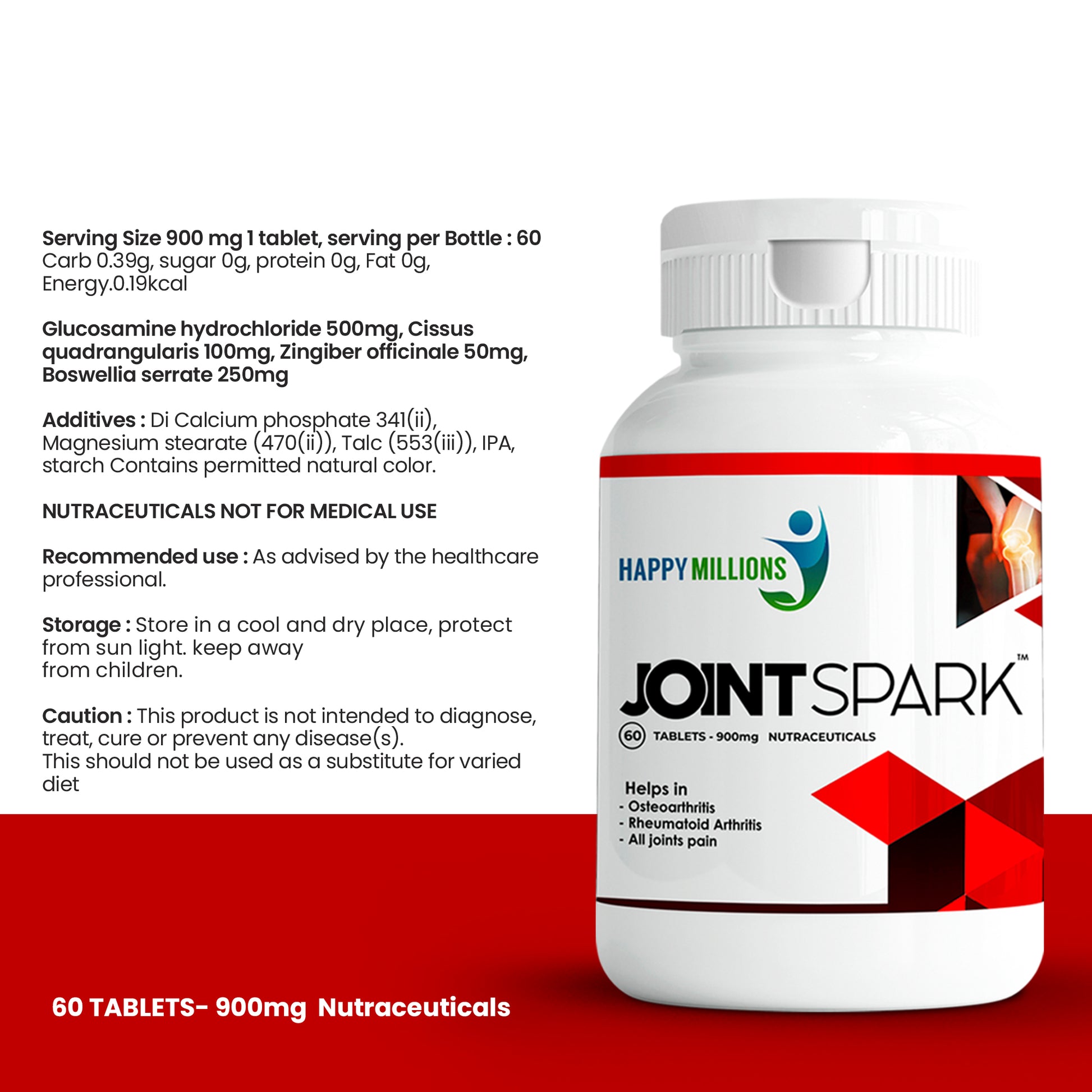 Unlock Joint Health with Happy Millions Jointspark Ingredients: Optimal Blend for Mobility & Comfort.